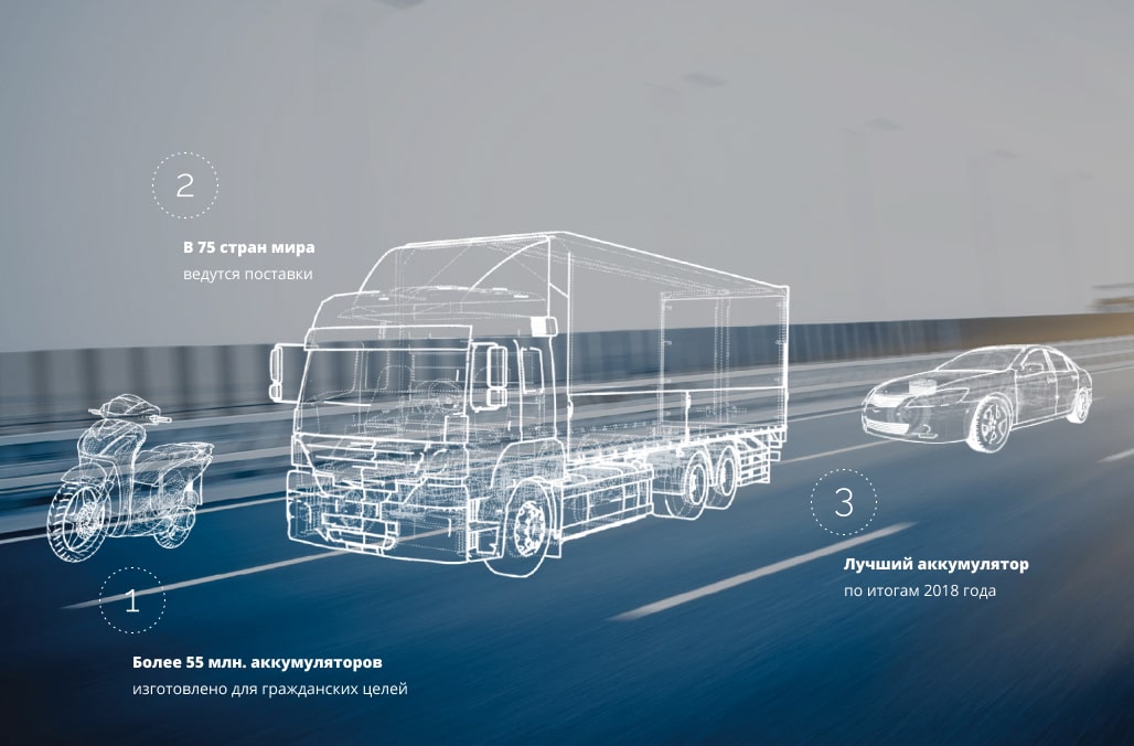 Рекомендован на дороге 320