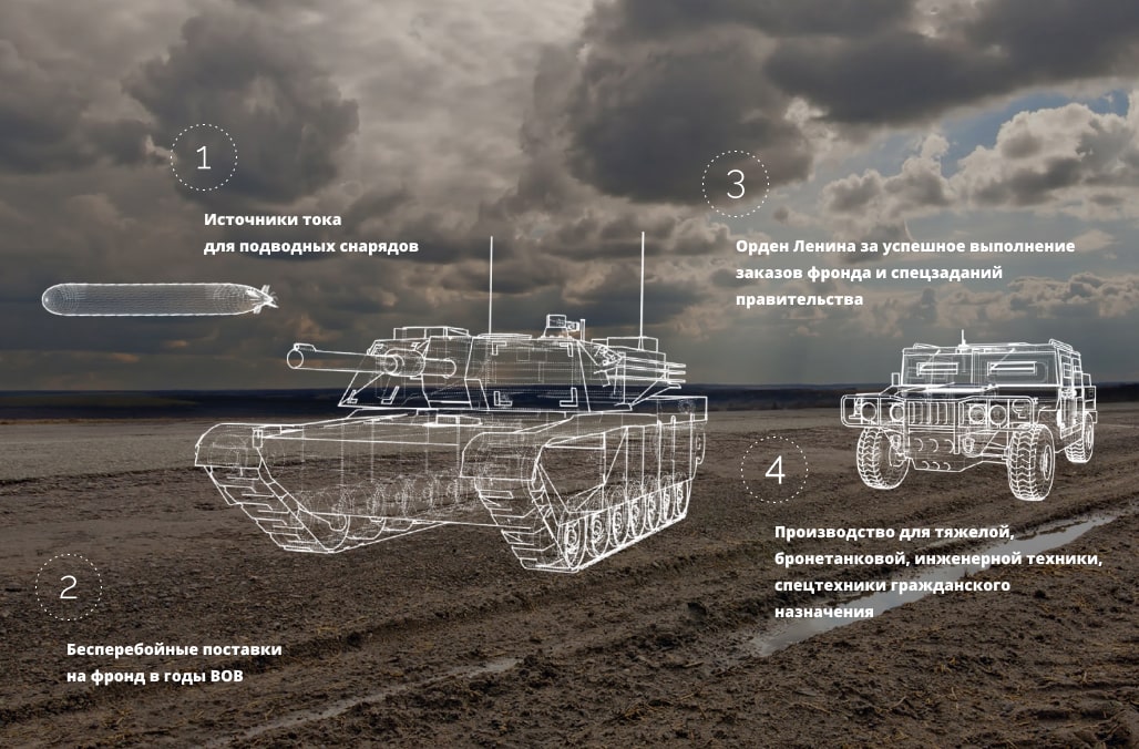 Военное исполнение 320